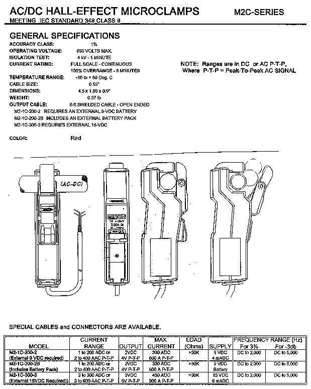 Power Transducers J & S Instruments, Inc.